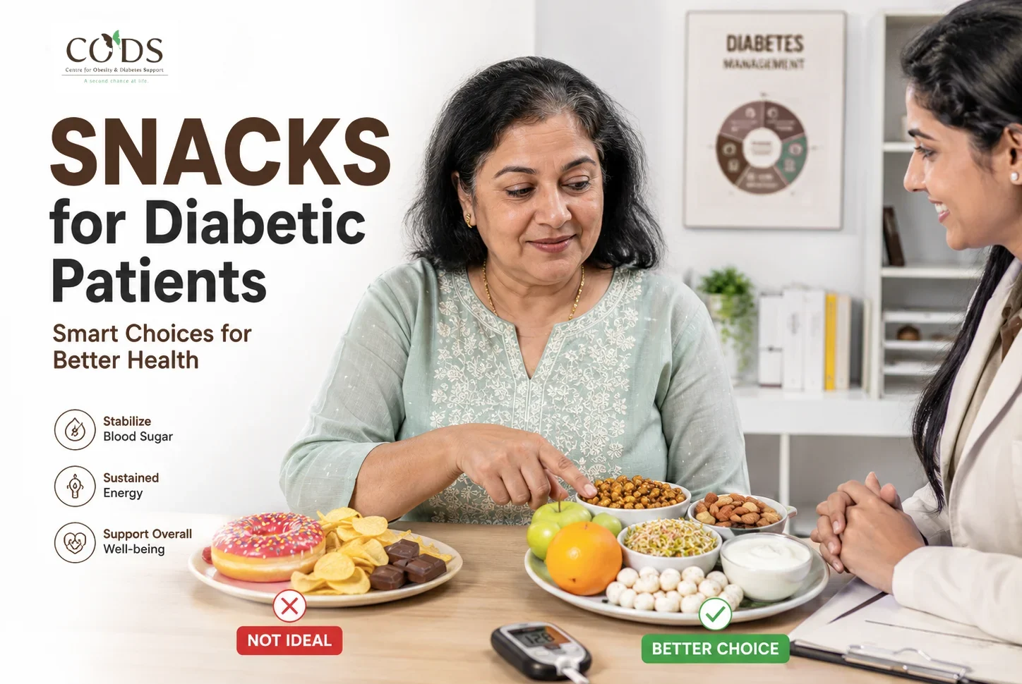 Indian diabetic patient choosing healthy snacks for blood sugar control