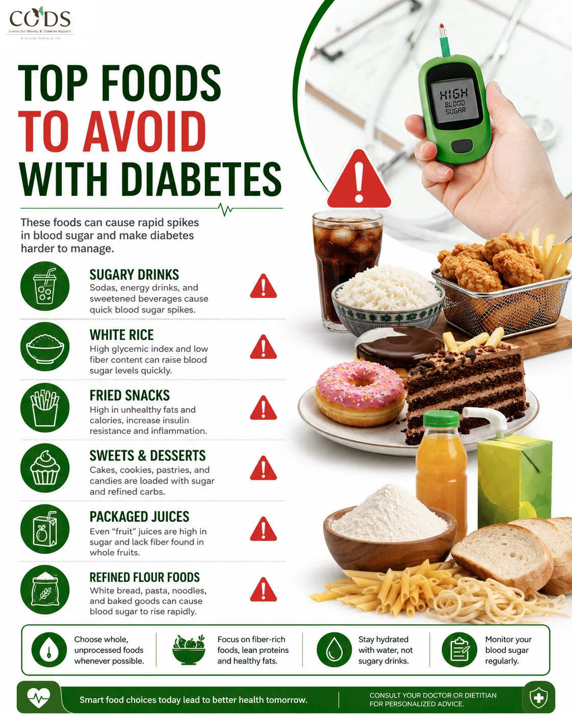 Top foods to avoid with diabetes including sugary drinks fried snacks and sweets