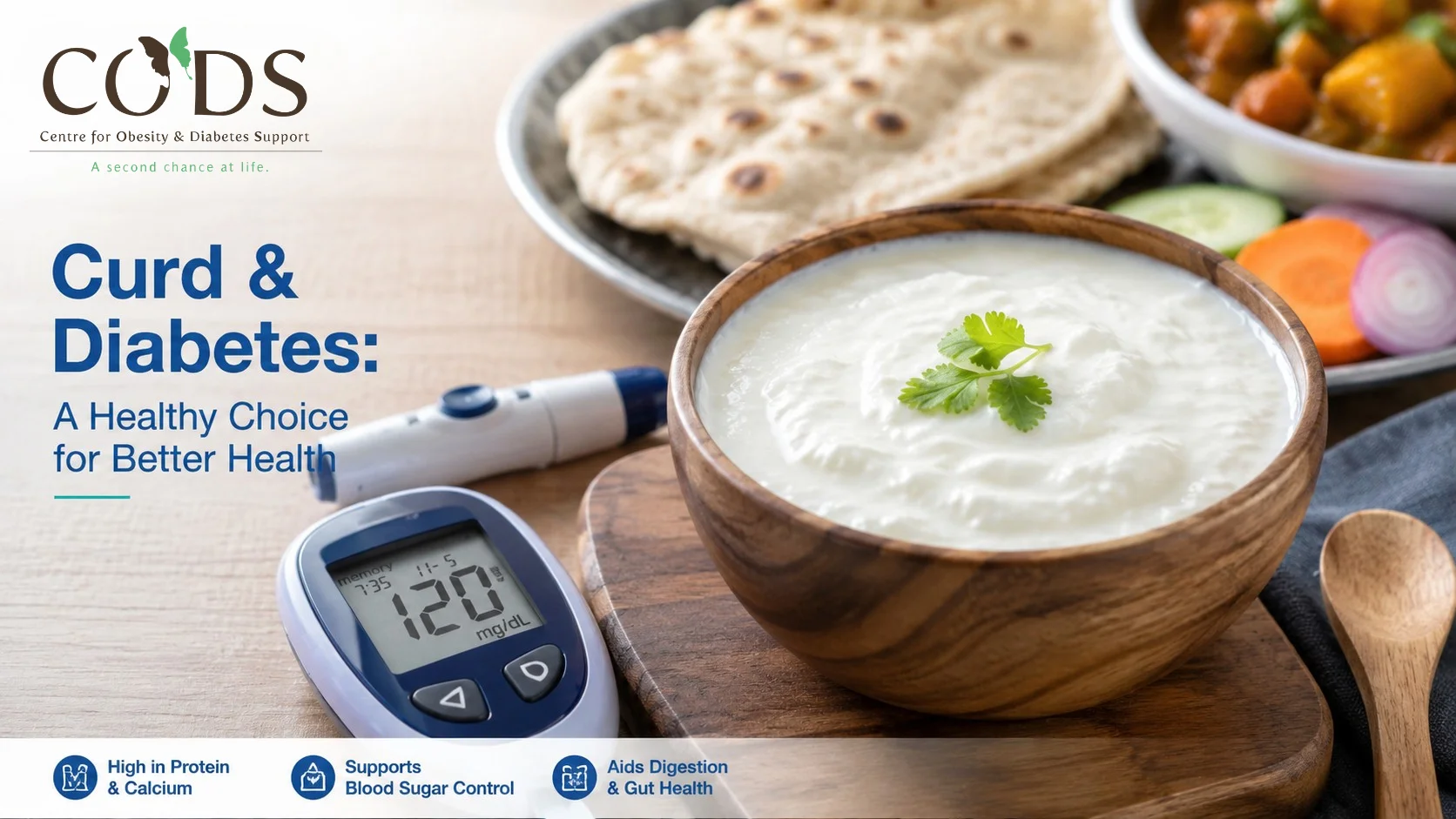 Is Curd Good for Diabetes?
